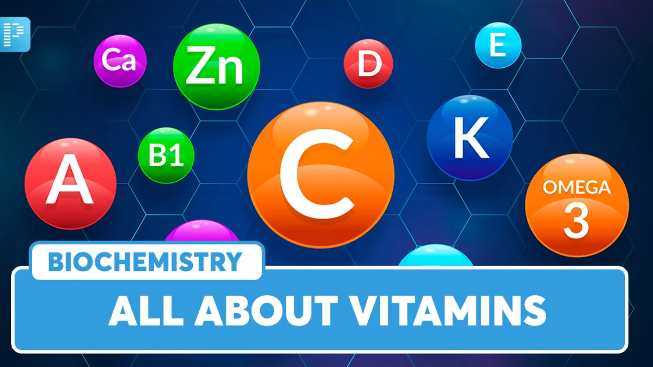 All-About-Vitamins