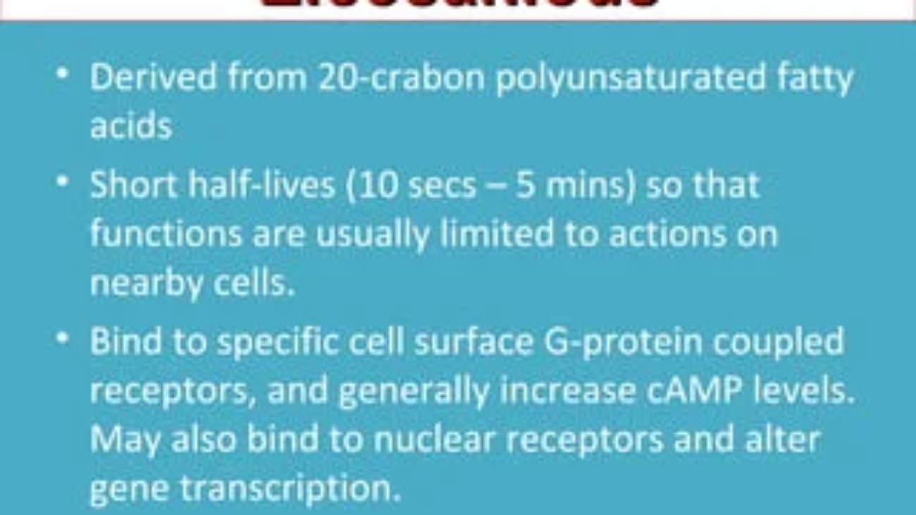 Eicosanoids Pharmacology