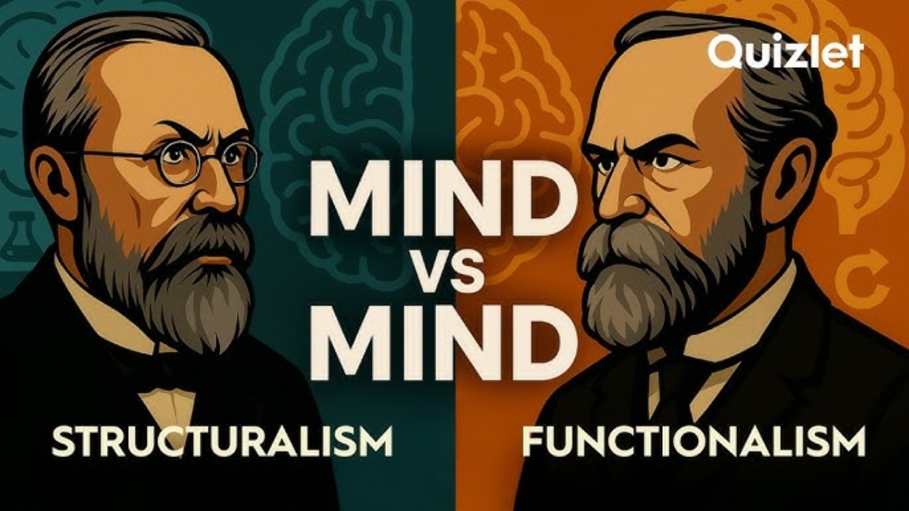 Idealistic theory, Structuralism, Functionalism