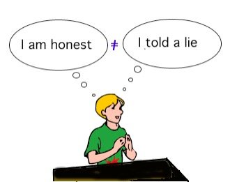 Attitude formation and change (Persuasion theory, Cognitive dissonance)