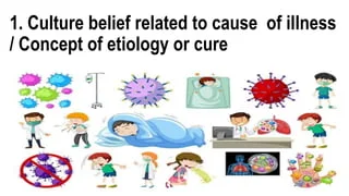 Culture and Its Impact on Health and Healthcare