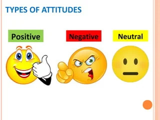 Definition, components, and types of attitudes