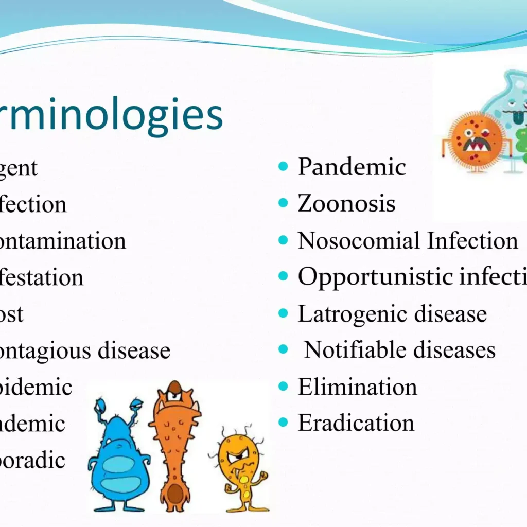 Infectious Disease Terminology