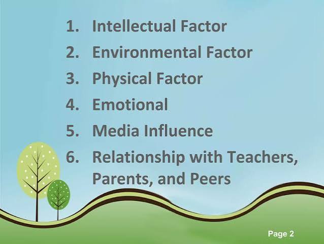 Introduction to learning process and factors that affect it